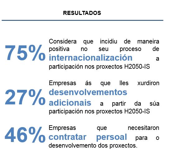 Resultado encuesta.JPG
