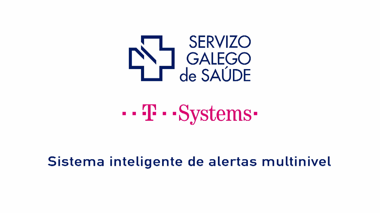Visor Video alertas multinivel