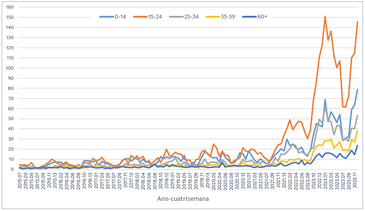Captura de pantalla 2023-12-14 123650.png