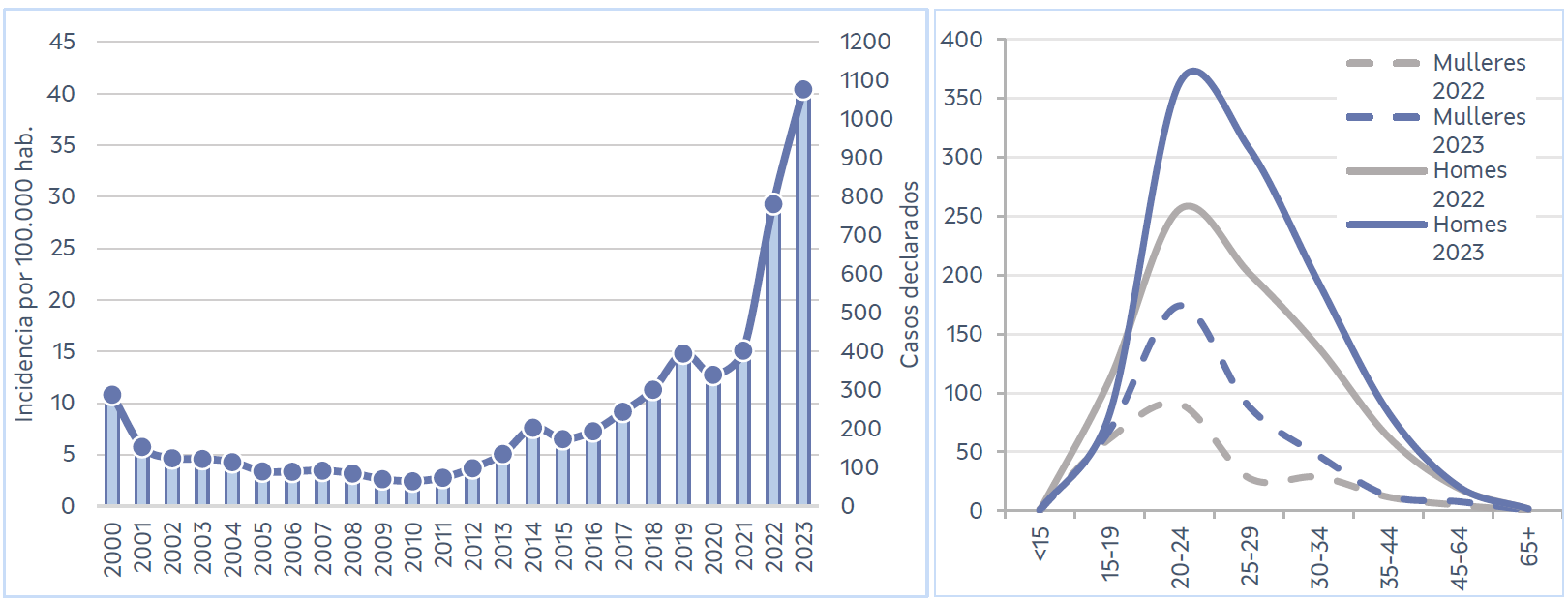 Captura de pantalla 2024-01-11 103458.png