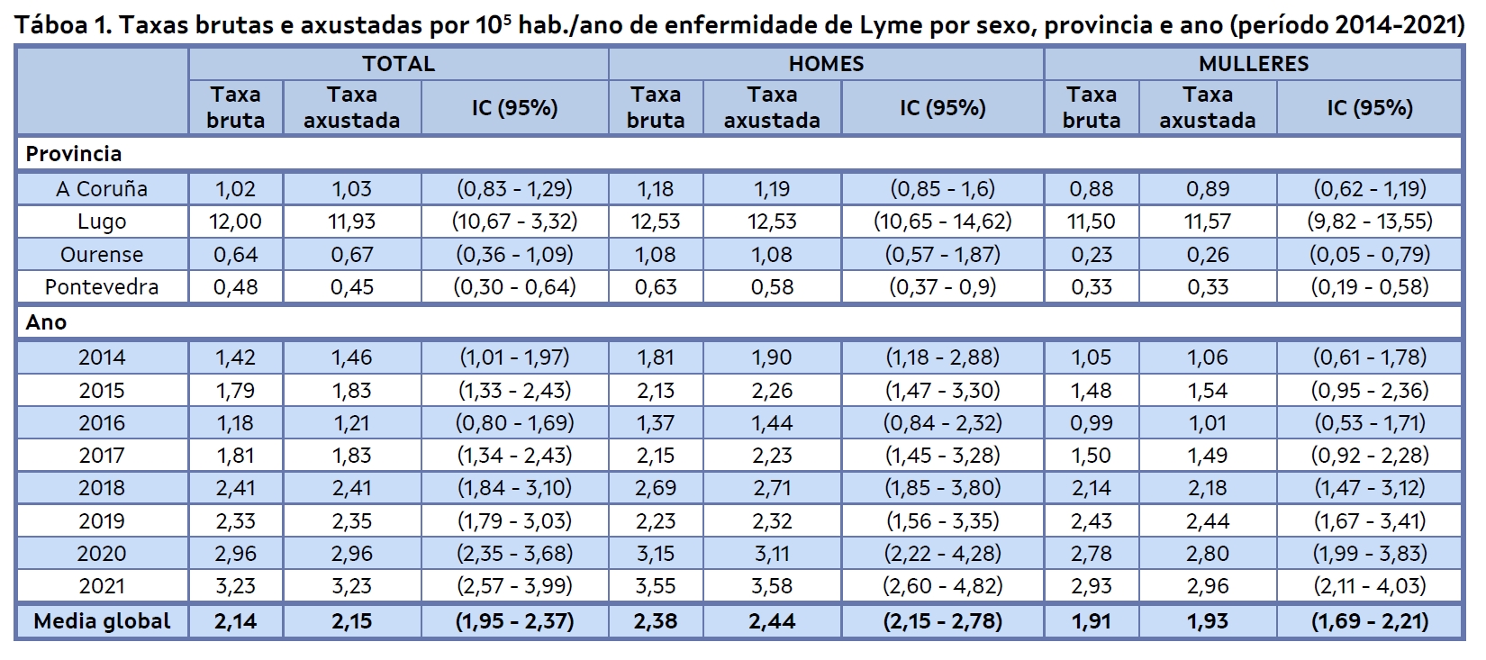 Captura de pantalla 2024-05-15 125017.png