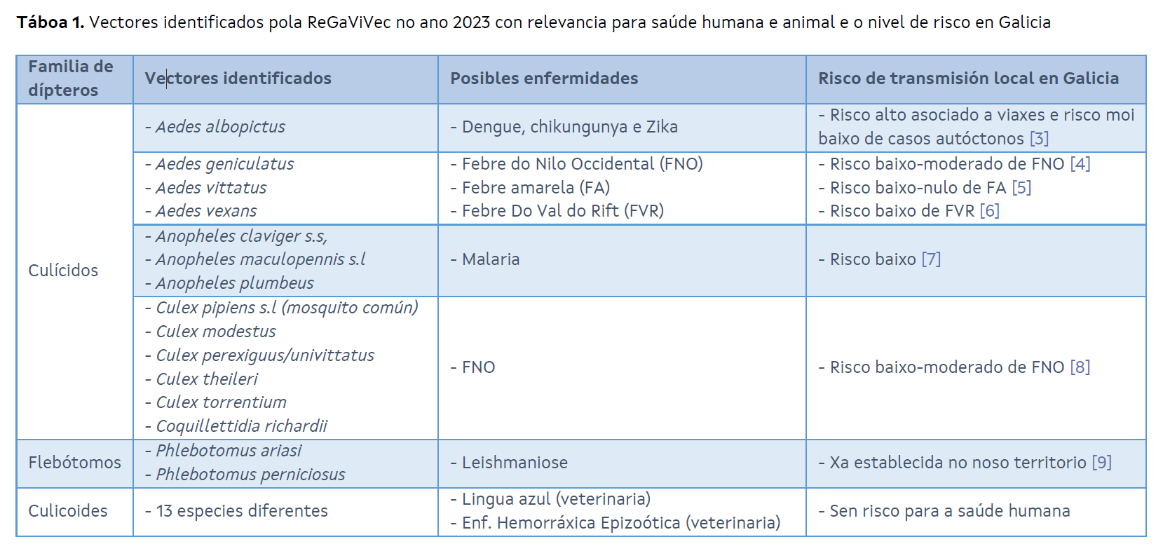 Captura de pantalla 2024-07-11 121331.png