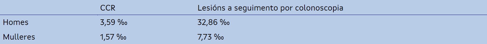 Captura de pantalla 2025-02-20 090943.jpeg