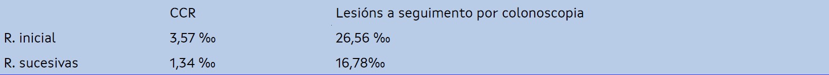 Captura de pantalla 2025-02-20 091010.jpeg
