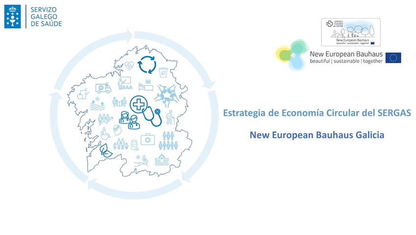 Visor Estratexia Economía Circular Sergas