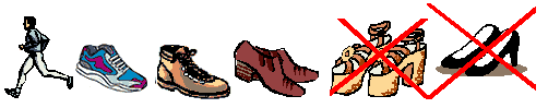 Recomendaciones de calzado